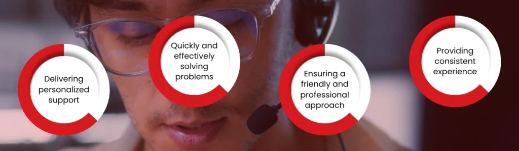 call center in uk